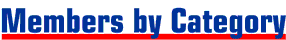 category